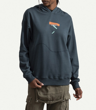 Load image into Gallery viewer, Apenda Ocean